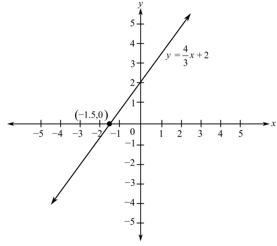 College Algebra, Chapter 1.2, Problem 56E 