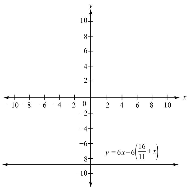 College Algebra, Chapter 1.2, Problem 60E 