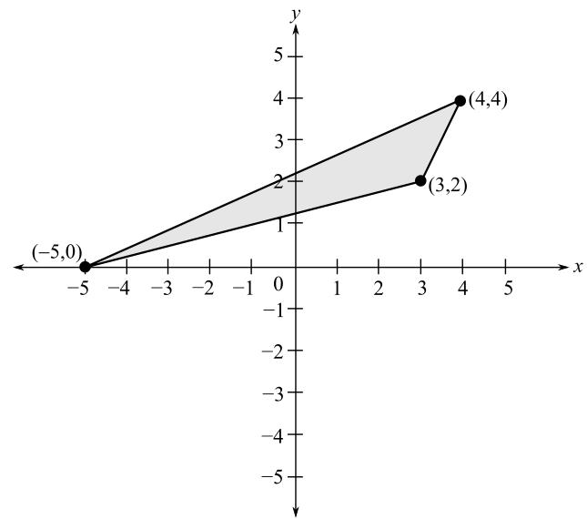 College Algebra, Chapter 7, Problem 13T 