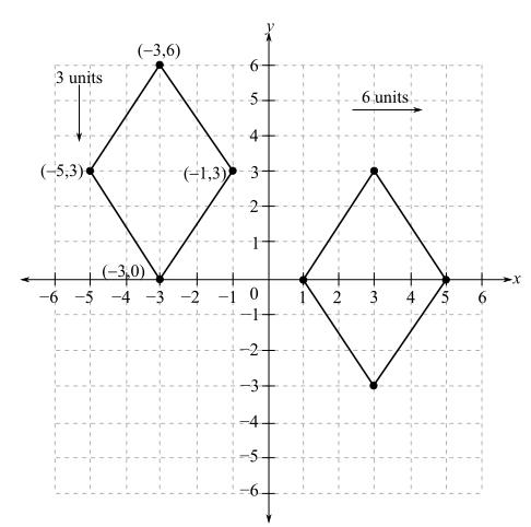 College Algebra, Chapter P.6, Problem 42E 