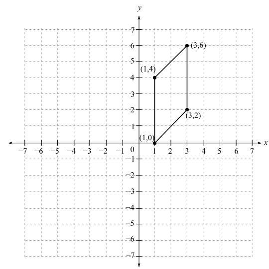 College Algebra, Chapter P.6, Problem 8ECP 