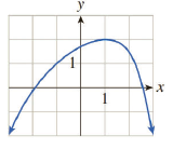 Chapter 5.3, Problem 21E, In Exercises 1724 the graph of a function is given. Find the approximate coordinates of all points 