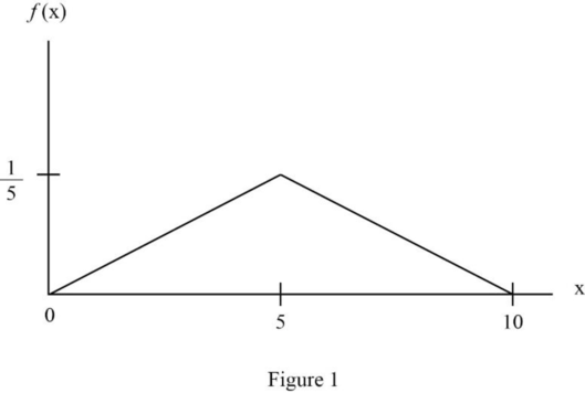 Statistics for Management and Economics (Book Only), Chapter 8.1, Problem 13E 