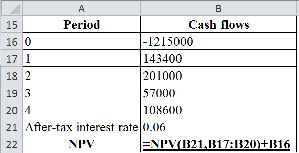 Fundamentals of Financial Management, Chapter 20, Problem 13IC , additional homework tip  5