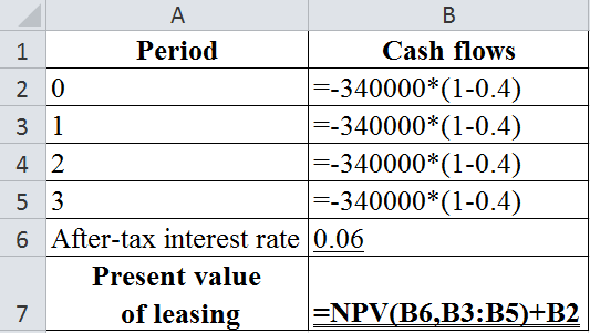 Llf Fundamentals Of Financial, Chapter 20, Problem 13IC , additional homework tip  7