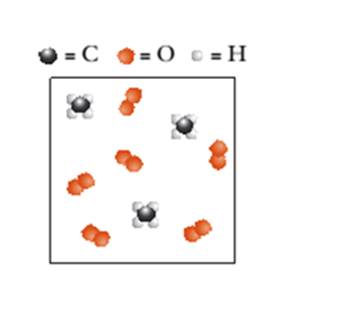 Chapter 3, Problem 3.84PAE, 3.84 The picture shown depicts the species present at the start of a combustion reaction between , example  1