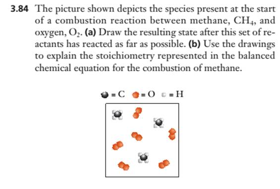 Chapter 3, Problem 3.84PAE, 3.84 The picture shown depicts the species present at the start of a combustion reaction between , example  2