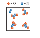 Chapter 4, Problem 4.71PAE, 4.71 The particulate scale drawing shown depict the products of a reaction between N2 and O2 