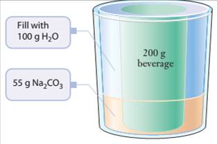 Chapter 9, Problem 9.77PAE, 9.85 The figure below shows a "self-cooling" beverage can. The can is equipped with an outer jacket 