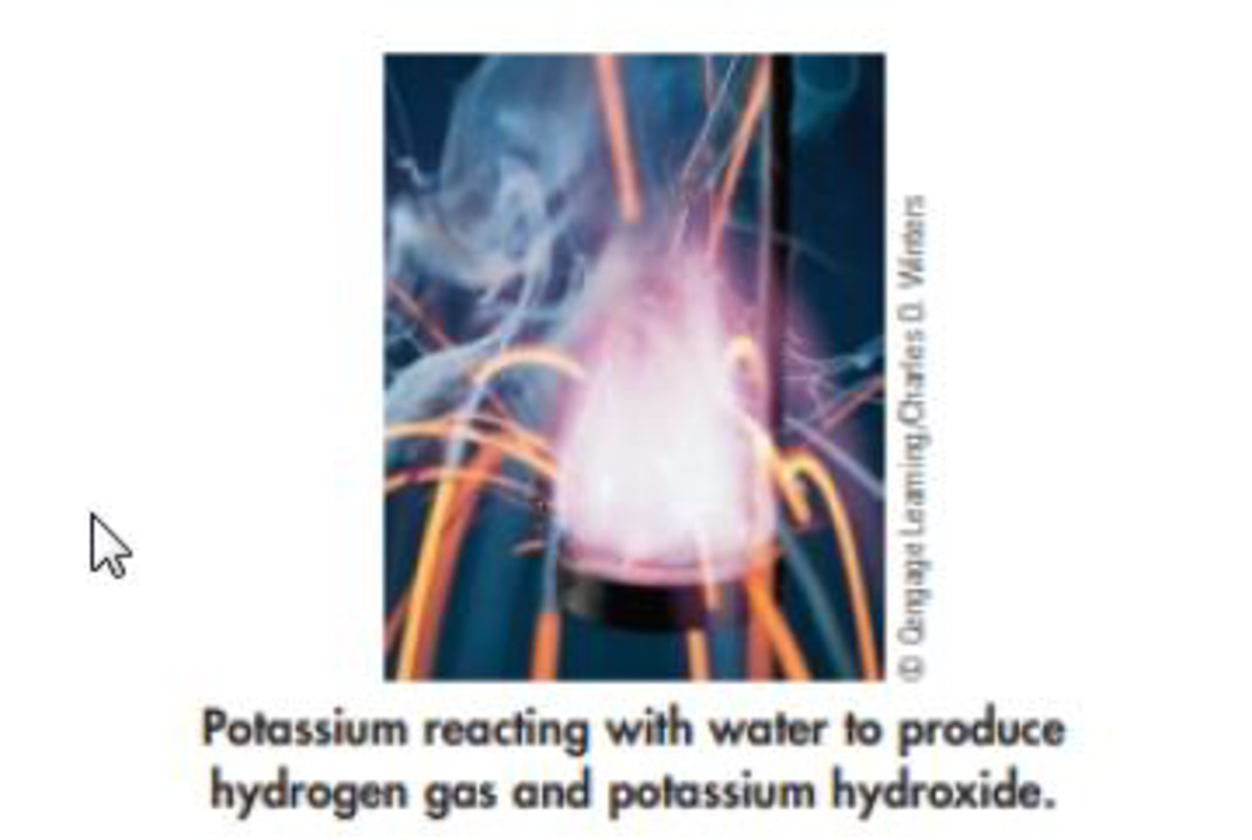 Chapter 1, Problem 41GQ, The following photo shows the element potassium reacting with water to from the element hydrogen, a 