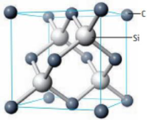 Chapter 12, Problem 52GQ, The solid-state structure of silicon carbide is shown below. (a) How many atoms of each type are , example  1