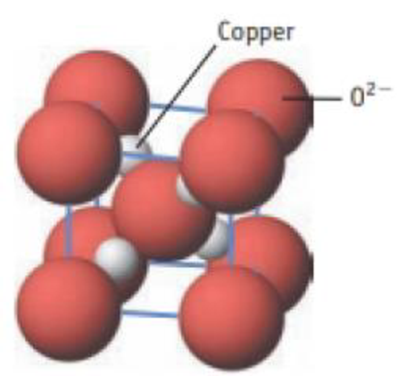 Chapter 12, Problem 5PS, Cuprite is a semiconductor. Oxide ions are at the cube comers and in the cube center. Copper ions 