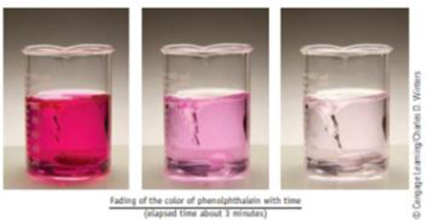 Chapter 14, Problem 85IL, The color change accompanying the reaction of phenolphthalein with strong base is illustrated below. , example  1