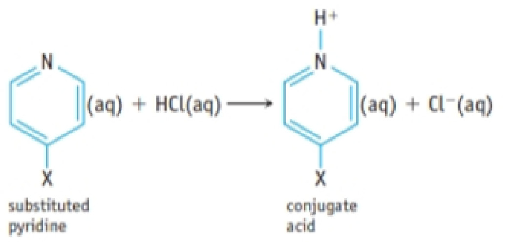 Chapter 16, Problem 112IL, A hydrogen atom in the organic base pyridine, C5H5N, can be substituted by various atoms or groups , example  1