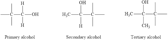 Chemistry & Chemical Reactivity, Chapter 23, Problem 62PS , additional homework tip  1