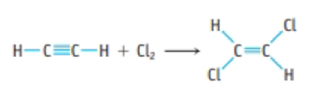 Chapter 8, Problem 87GQ, 1,2-Dichloroethylene can be synthesized by adding Cl2 to the carbon-carbon triple bond of acetylene. 