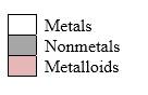 Introductory Chemistry, Chapter 12, Problem 45CR , additional homework tip  1