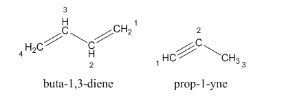 EBK INTRODUCTORY CHEMISTRY, Chapter 20, Problem 1ALQ 