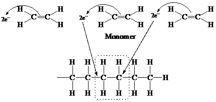 CHEMISTRY IN FOCUS W/ OWL (LL)>IP<, Chapter 15, Problem 15.1YT 