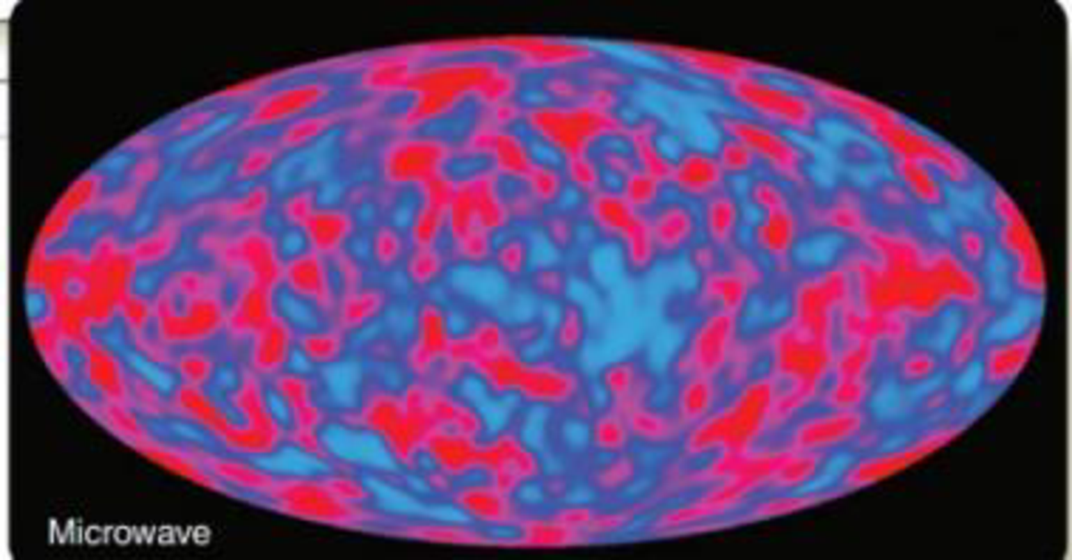 Look at the COBE map of the variations in cosmic microwave background