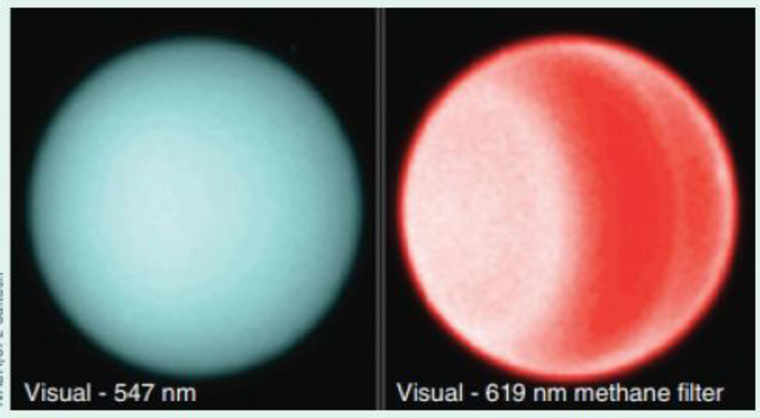 Chapter 23, Problem 6LTL, The image to the left shows how Uranus would look to the unaided human eye, whereas the right image 