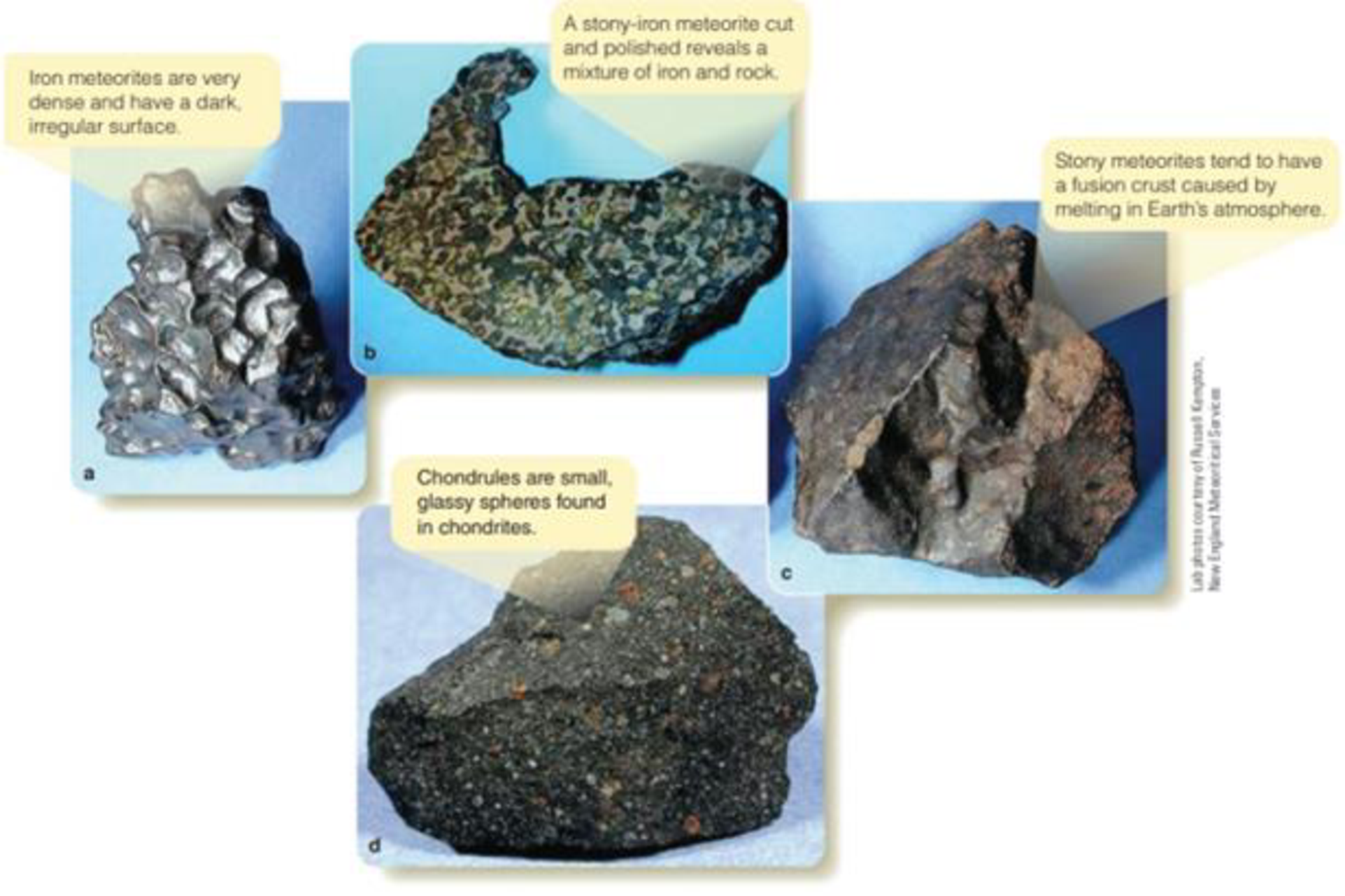 Chapter 24, Problem 1LTL, Look at Figure 24-2d. Identify the chondrules by color. What is the black material? Figure 24-2 The 