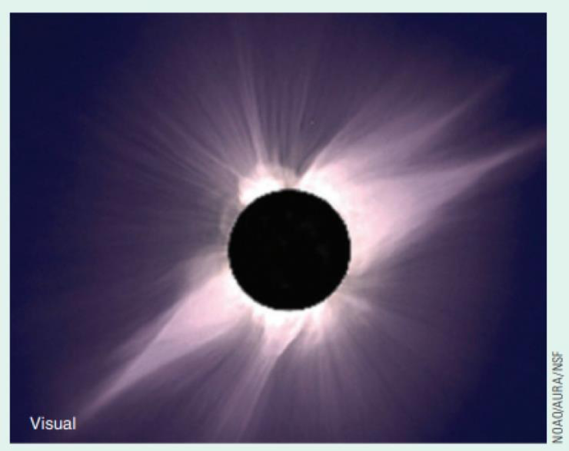 Chapter 8, Problem 1LTL, Whenever there is a total solar eclipse, you can see something like the image shown here. Explain 