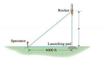 Chapter 1.1, Problem 45E, WATHING A ROCKET LAUNCH At a distance of 4000 ft from the launch site, a spectator is observing a 