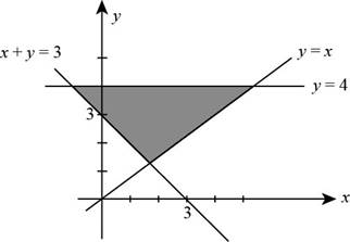 Chapter 3.1, Problem 12E, In Exercises 11-18, write a system of linear inequalities that describes the shaded region. 
