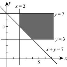 Chapter 3.1, Problem 17E, In Exercises 11-18, write a system of linear inequalities that describes the shaded region. 