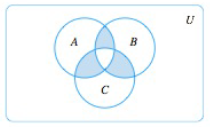 Chapter 6.1, Problem 28E, In Exercise 27-28, write an expression describing the shaded portions of the Venn diagram. a. b. c. , example  2