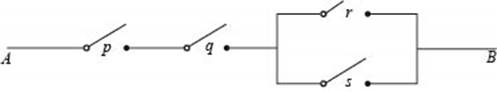 Chapter A.6, Problem 1E, In Exercises 1-5, find a logic statement corresponding to the network. Determine the conditions 