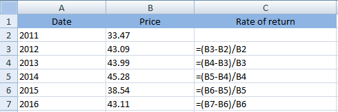 EBK FINANCIAL ANALYSIS WITH MICROSOFT E, Chapter 1, Problem 1P , additional homework tip  3