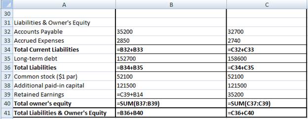 EBK FINANCIAL ANALYSIS WITH MICROSOFT E, Chapter 2, Problem 1P , additional homework tip  16