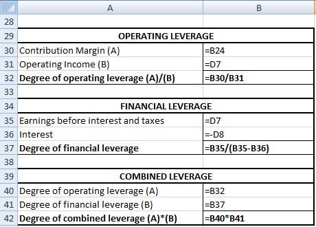 EBK FINANCIAL ANALYSIS WITH MICROSOFT E, Chapter 7, Problem 1P , additional homework tip  12