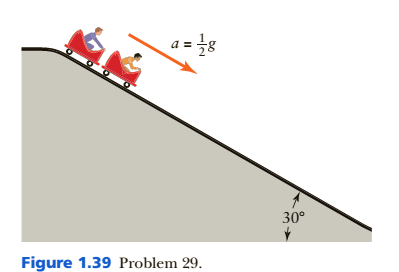 Chapter 1, Problem 29P, . The roller coaster in Figure 1.39 starts at the top of a straight track that is inclined 30° with 