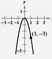 EBK PRECALCULUS W/LIMITS, Chapter 1.7, Problem 47E , additional homework tip  1