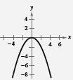 EBK PRECALCULUS W/LIMITS, Chapter 1.7, Problem 53E , additional homework tip  1