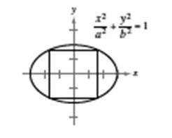 EBK PRECALCULUS W/LIMITS, Chapter 10, Problem 3PS , additional homework tip  1