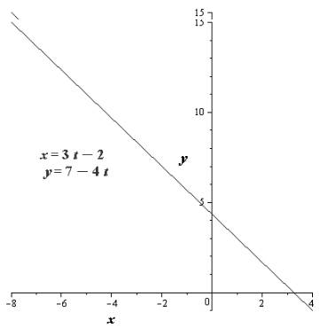 Precalculus with Limits, Chapter 10, Problem 53RE 