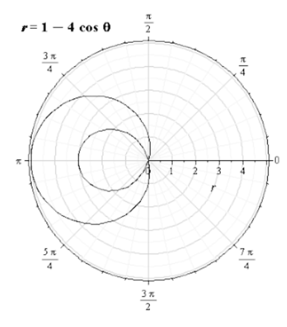 Precalculus with Limits, Chapter 10, Problem 96RE 