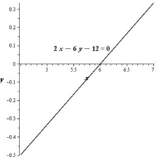 Precalculus with Limits, Chapter 10.1, Problem 42E 