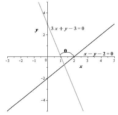 EBK PRECALCULUS W/LIMITS, Chapter 10.1, Problem 45E 