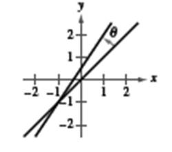 EBK PRECALCULUS W/LIMITS, Chapter 10.1, Problem 47E , additional homework tip  1