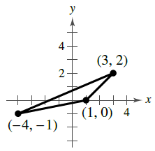 EBK PRECALCULUS W/LIMITS, Chapter 10.1, Problem 57E 