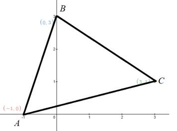 EBK PRECALCULUS W/LIMITS, Chapter 10.1, Problem 75E 