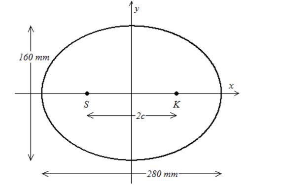 Precalculus with Limits, Chapter 10.3, Problem 57E , additional homework tip  2