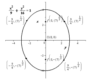 EBK PRECALCULUS W/LIMITS, Chapter 10.3, Problem 59E 