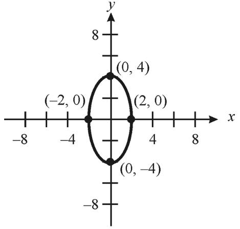 EBK PRECALCULUS W/LIMITS, Chapter 10.3, Problem 9E 