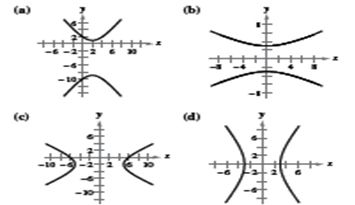 EBK PRECALCULUS W/LIMITS, Chapter 10.4, Problem 6E , additional homework tip  1